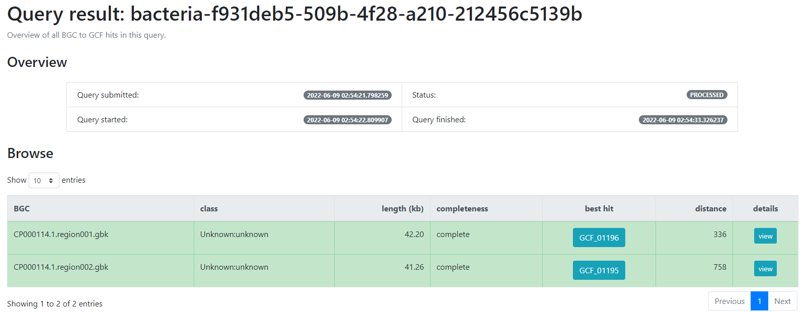 BiG-FAM result page indicating firstly an overview of the job; the query which was submitted,
its status, as well as the time at which it was started and finished.
Next, a table indicating the BGCs from the database which are related with the query BGCs.
This is organized as a table with seven rows; query BGC, class, length (kb), completeness, best hit, distance and details