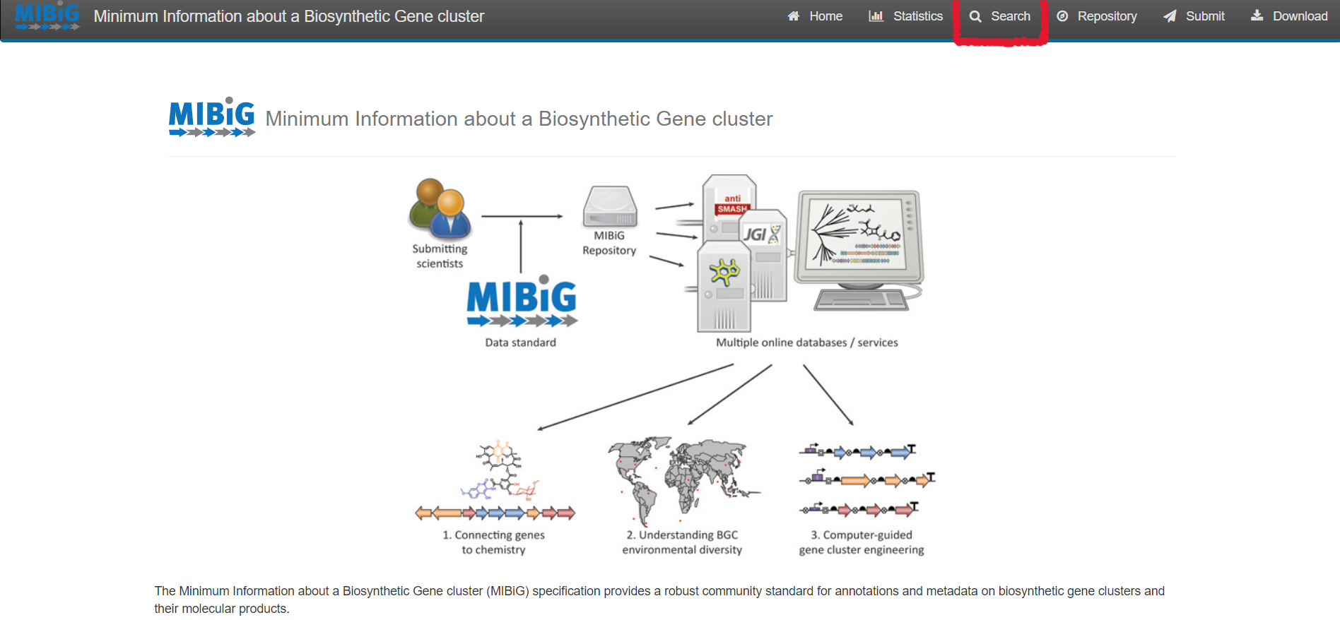 MIBiG website homepage highlighting the search tool