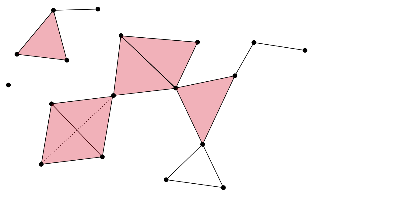 Example Simplicial Complex